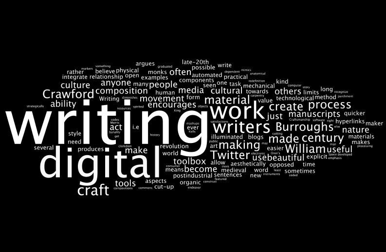 digital-writing-as-handicraft-wordle